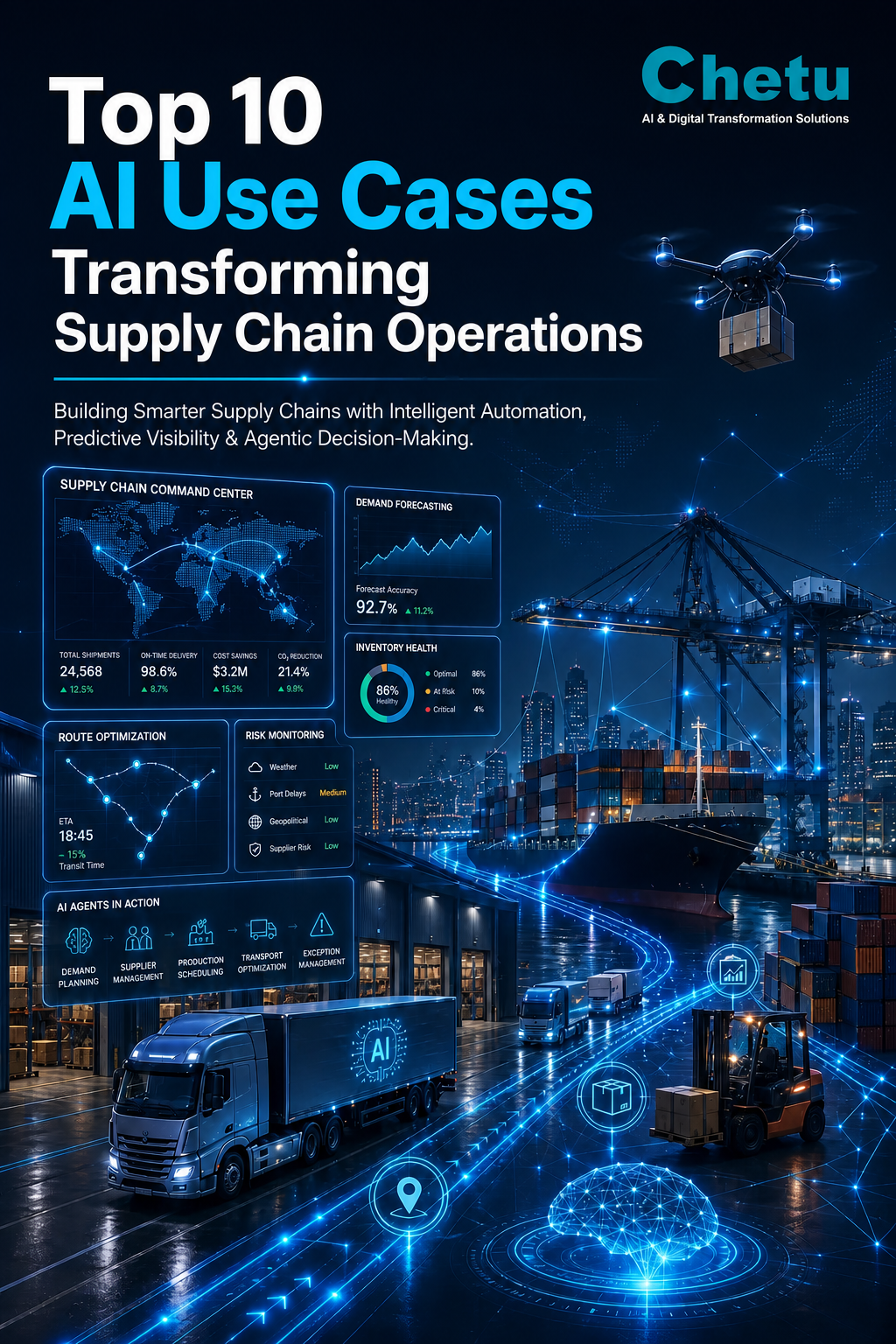 Top 10 AI USE CASES TRANSFORMIMNG SUPPLY CHAIN OPERATION EBOOK COVER